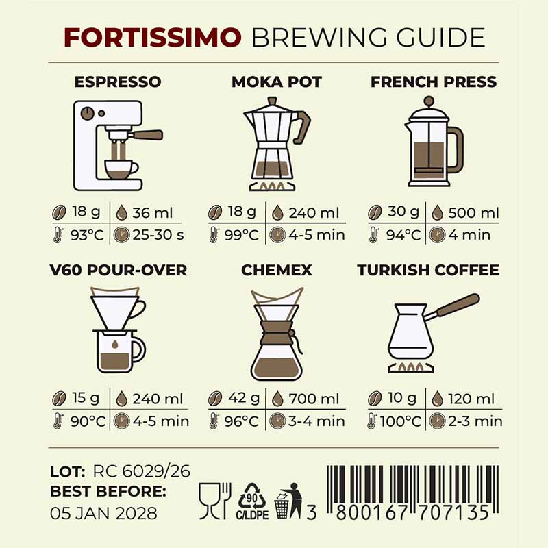 Capsule REMACAFFE Supremo, 20 buc., pentru aparate de cafea NESPRESSO