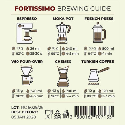 Capsule REMACAFFE Supremo, 20 buc., pentru aparate de cafea NESPRESSO